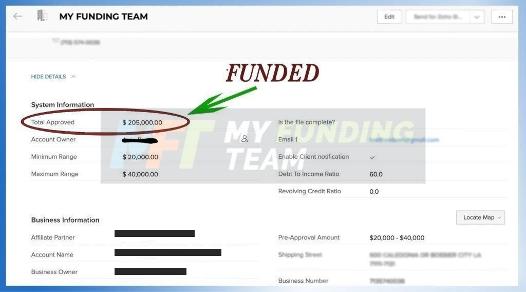 $205K