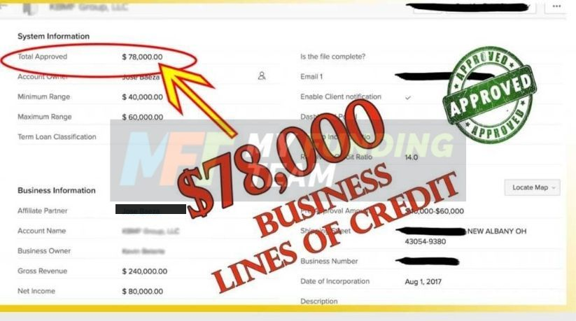 $78K