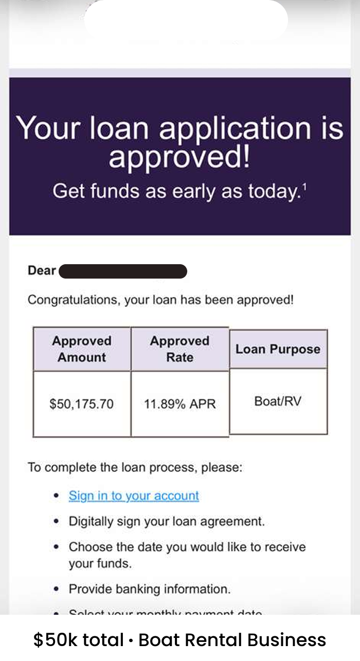 $50K